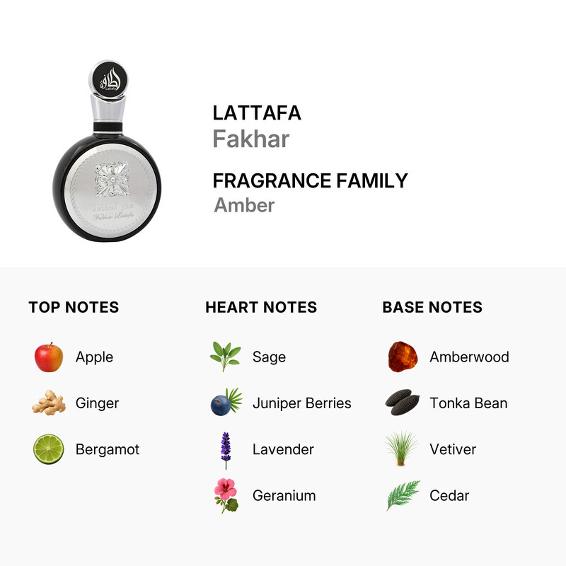 Lattafa Fakhar EDP 100ml - Image 3